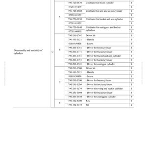 May include: A detailed technical document titled "DISASSEMBLY AND ASSEMBLY" with a "SPECIAL TOOL LIST". The document lists components, part numbers, and part names, including "Expander", "Driver kit", and "Key". The document is for disassembly and assembly of cylinders.