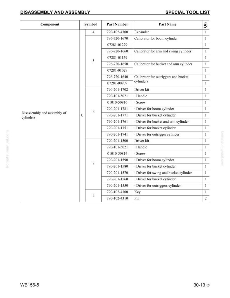 May include: A detailed technical document titled "DISASSEMBLY AND ASSEMBLY" with a "SPECIAL TOOL LIST". The document lists components, part numbers, and part names, including "Expander", "Driver kit", and "Key". The document is for disassembly and assembly of cylinders.