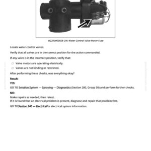 May include: A black and silver water control valve motor fuse, with the text "WZ290903928-UN: Water Control Valve Motor Fuse". The image includes instructions for checking the valve.