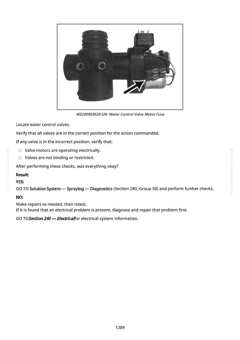 May include: A black and silver water control valve motor fuse, with the text "WZ290903928-UN: Water Control Valve Motor Fuse". The image includes instructions for checking the valve.