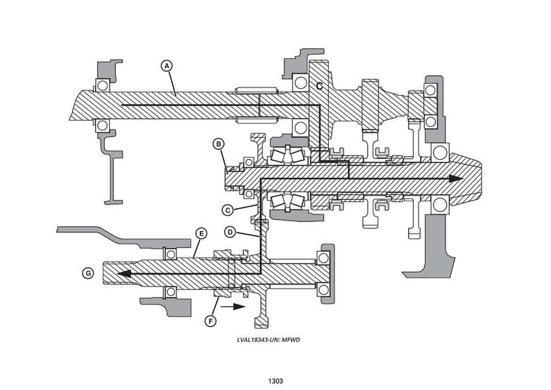 Teknisk manual för John Deere 4120 Pin (610001 -) och 4320 Pin (620001 -) (med hytt) kompakttraktor i PDF-format | Direkt nedladdning bild 8