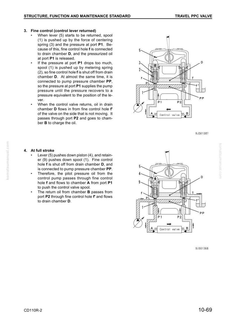 May include: Technical diagram of a travel PPC valve, showing internal components and labelled ports P1, P2, and PP. The diagram includes text explaining the valve's structure, function, and maintenance.
