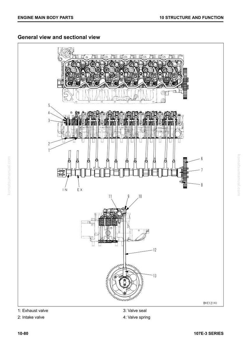 May include: Detailed diagram of an engine's main body parts, showing exhaust valves, intake valves, valve seals, and valve springs. The image provides a general and sectional view, with numbered components and labels. The text "ENGINE MAIN BODY PARTS" and "10 STRUCTURE AND FUNCTION" are visible.