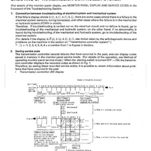 May include: A technical diagram from a manual, detailing troubleshooting steps for a transmission controller system. The document includes text, diagrams, and service codes, with sections on electrical and mechanical system troubleshooting.