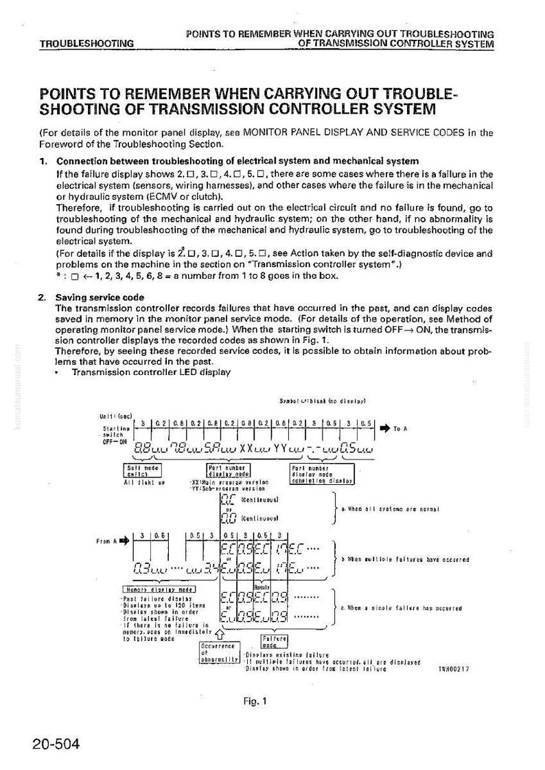 May include: A technical diagram from a manual, detailing troubleshooting steps for a transmission controller system. The document includes text, diagrams, and service codes, with sections on electrical and mechanical system troubleshooting.