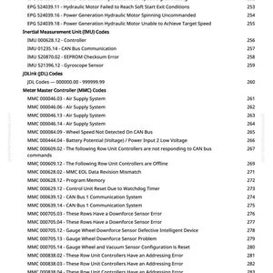 May include: A white page with a list of technical codes and descriptions, including EPG, IMU, JDL, and MMC codes. The codes cover topics like hydraulic motors, sensors, and communication systems, with page numbers on the right.