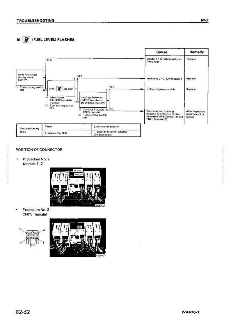 May include: Troubleshooting guide with diagrams and text. The guide includes a flowchart for fuel level issues, connector position diagrams, and troubleshooting tools. The text includes "FUEL LEVEL FLASHES" and "POSITION OF CONNECTOR".