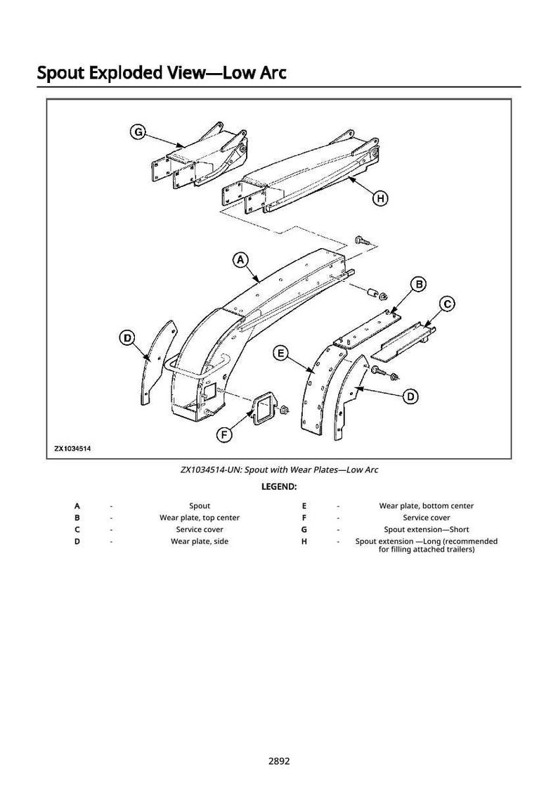 Puede incluir: Un diagrama en vista explosionada de un conjunto de boquilla con placas de desgaste, etiquetado como "Low Arc". El diagrama incluye varias piezas como placas de desgaste, cubiertas de servicio y extensiones de boquilla, con una leyenda.