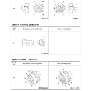 HYUNDAI R160,180LC-9A Crawler Excavator Service Manual | PDF | Instant Download image 3
