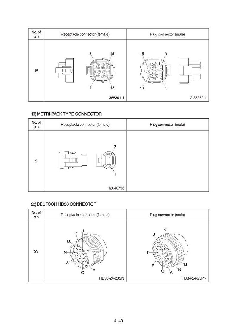 HYUNDAI R160,180LC-9A Crawler Excavator Service Manual | PDF | Instant Download image 3