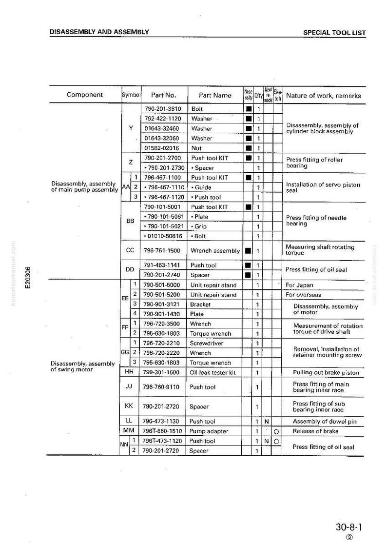 May include: A detailed technical diagram titled "Disassembly and Assembly" with a "Special Tool List." The document lists components, part numbers, and descriptions for machinery repair, including wrenches, bolts, and push tools.