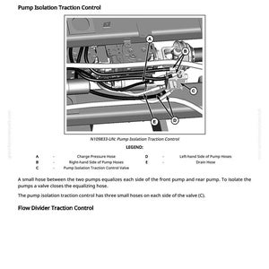 May include: Diagram of a pump isolation traction control system, featuring hoses and a valve. The image includes labels for components like the charge pressure hose and drain hose, with the text "Traction Control Type Identification".