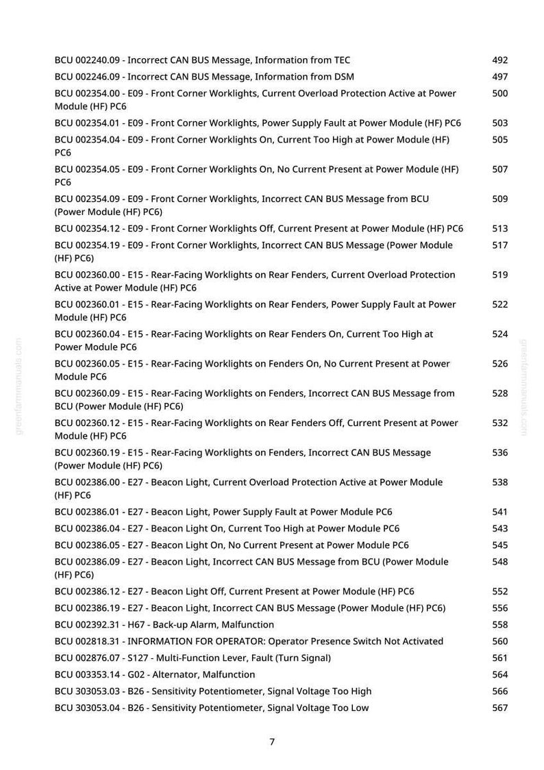 May include: A detailed list of BCU error messages and system information, including messages related to front corner worklights, rear-facing worklights, and beacon lights. The text is displayed in a clear, organized format.