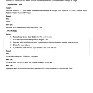 May include: A white page with the text "PTR 524173.18 - Both Clutch Pedals Voltage Low". The text details a diagnostic procedure for clutch pedal voltage problems, including operational checks and code verification steps.