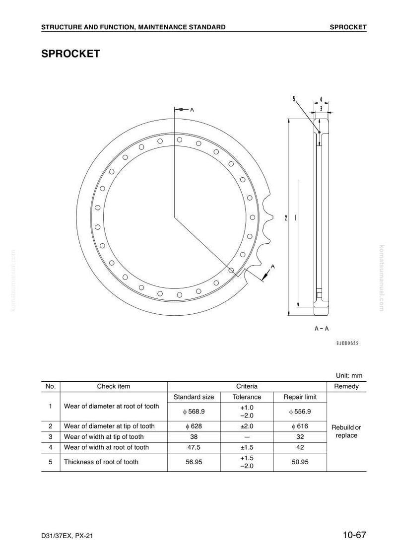 Może przedstawiać: Schemat techniczny koła zębatego, okrągłej części mechanicznej z zębami. Diagram zawiera wymiary w milimetrach, z wymiarami i tolerancjami. Tekst "SPROCKET" znajduje się na g&oacute;rze.