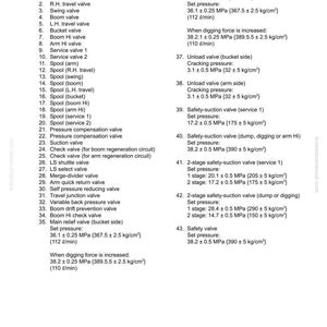 May include: A technical diagram detailing the structure, function, and maintenance standards for valves. The document includes a list of valve types, set pressures, and cracking pressures, with measurements in MPa and kg/cm&sup2;.