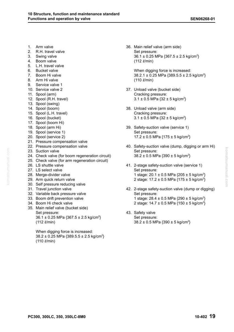 May include: A technical diagram detailing the structure, function, and maintenance standards for valves. The document includes a list of valve types, set pressures, and cracking pressures, with measurements in MPa and kg/cm&sup2;.