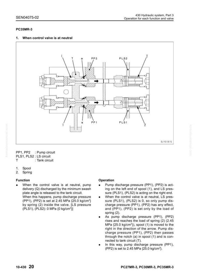 K&ouml;nnte beinhalten: Technisches Diagramm eines Hydrauliksystems mit Beschriftungen und Pfeilen. Das Diagramm enth&auml;lt Text wie "Pumpenkreis", "LS-Kreis" und "Tankkreis". Das Diagramm enth&auml;lt auch den Text "Wenn das Steuerventil neutral ist".
