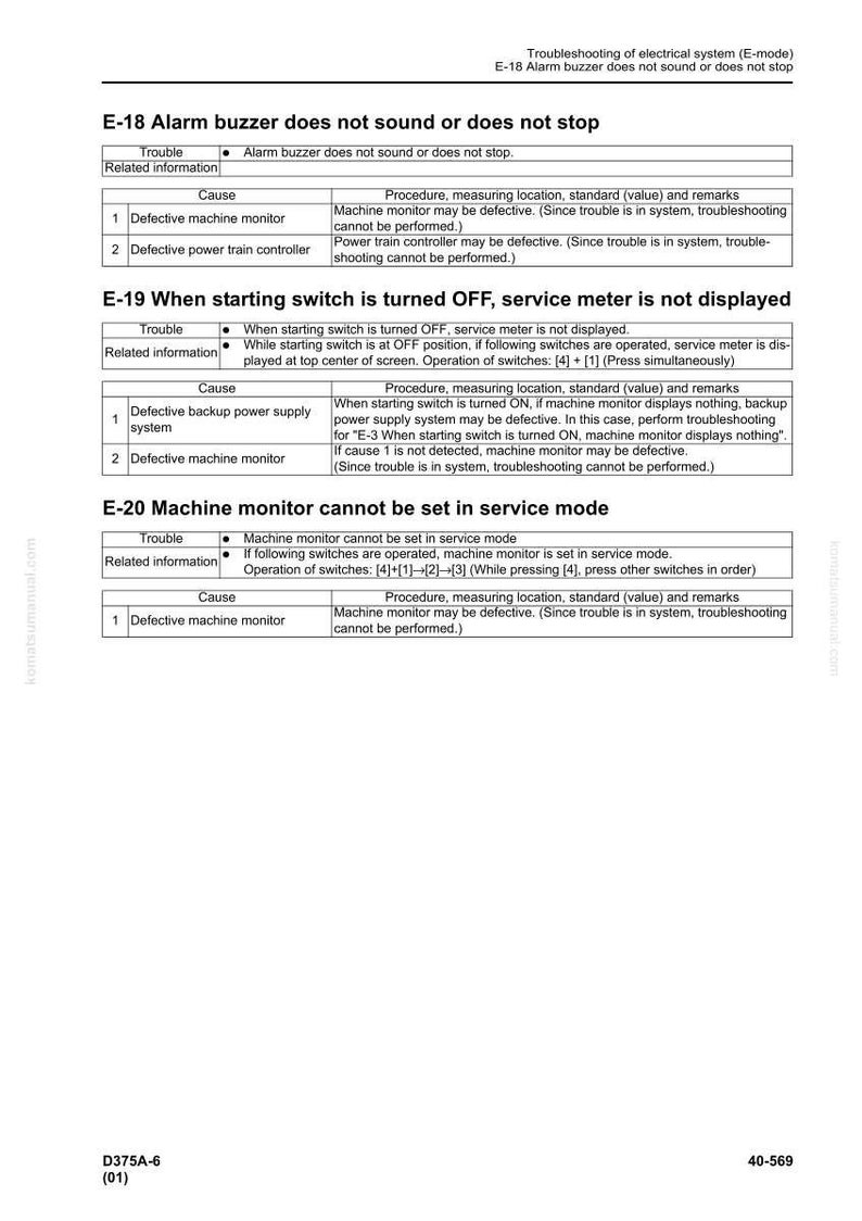 May include: A troubleshooting guide for an electrical system, featuring text about alarm buzzers, service meters, and machine monitors. The document includes troubleshooting steps and potential causes for various issues.
