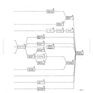 May include: Diagram of a cylinder head assembly, labeled with various engine components. The diagram includes parts like the head cover, fuel filter bracket, and fuel hose, with lines connecting them. Text includes "Disassembly and Assembly" and "Cylinder Head".
