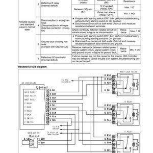 May include: A technical diagram with text, schematics, and a circuit diagram for troubleshooting an ISO controller system. The diagram includes component labels, resistance values, and connection points.