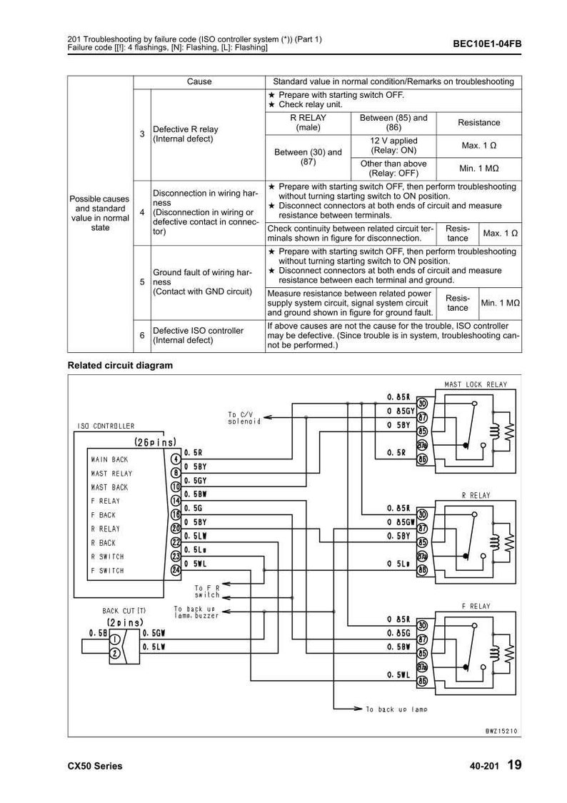 May include: A technical diagram with text, schematics, and a circuit diagram for troubleshooting an ISO controller system. The diagram includes component labels, resistance values, and connection points.