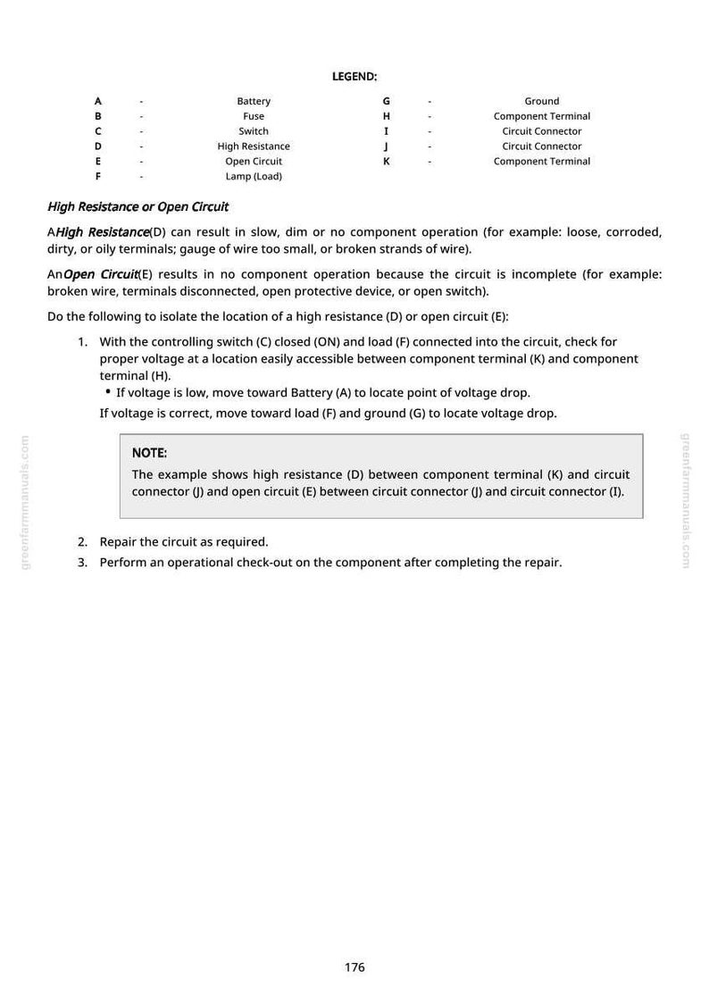 May include: A white page with black text detailing electrical circuit troubleshooting. The text includes a legend with component names like "Battery" and "Fuse", and instructions for identifying high resistance or open circuits.