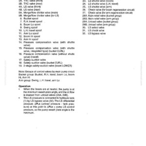 May include: Diagram of a hydraulic system's structure and function, including components like valves, spools, and tanks. Text lists parts and their functions, with a section on operation. The page is from a manual.