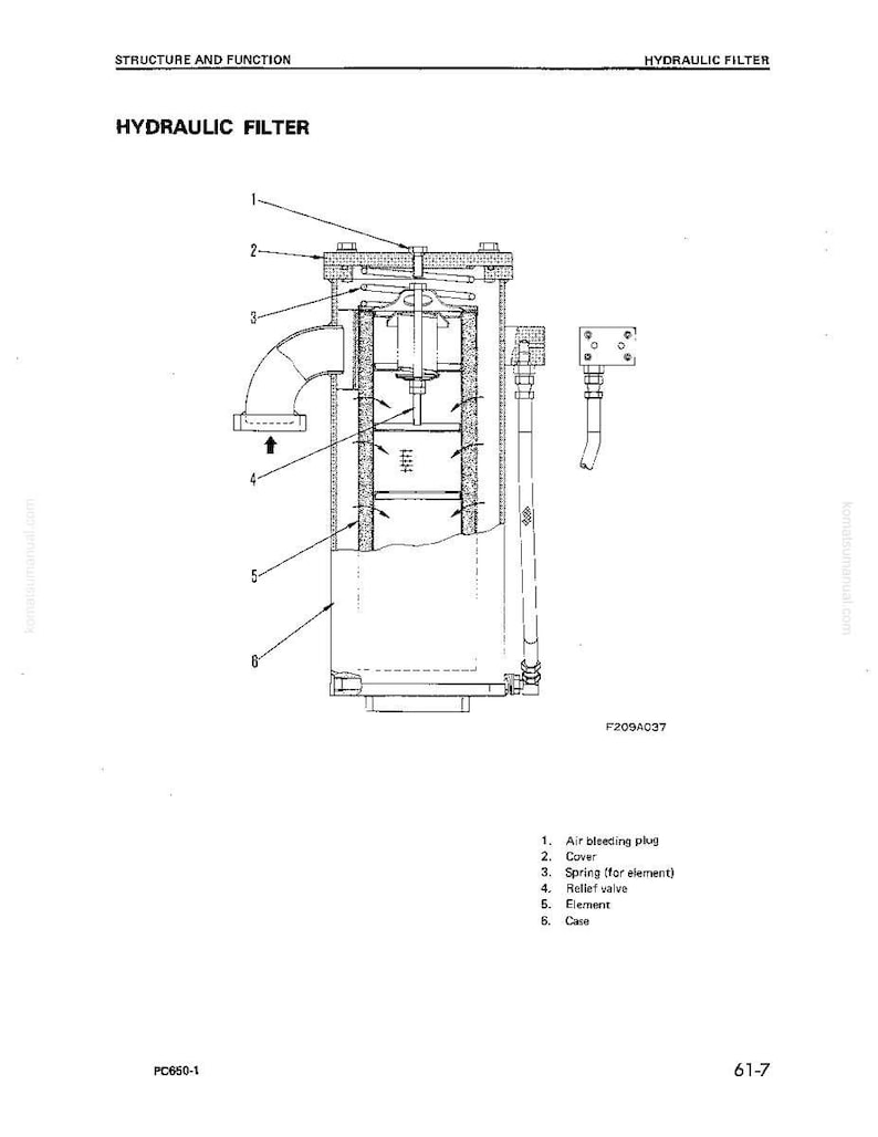 May include: Diagram of a hydraulic filter, labeled with parts including air bleeding plug, cover, spring, relief valve, element, and case. The diagram is in black and white with text labels.