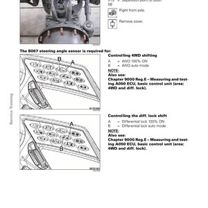 May include: Diagram from a Fendt 900 Vario COM III manual. It details the B067 sensor, steering angle, and its function in controlling 4WD shifting and differential lock shift. Includes diagrams and text.