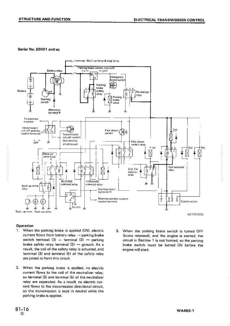May include: Diagram of an electrical transmission control system, with labels and symbols for components like relays, switches, and solenoids. Includes text detailing the system's structure and function, with measurements in inches.