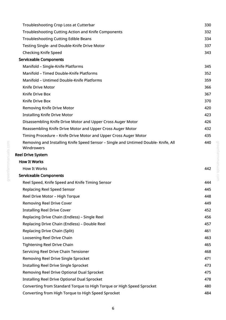 Op de afbeelding: Een pagina uit een greenfarmmanuals.com handleiding met een inhoudsopgave. De onderwerpen omvatten probleemoplossing, onderhoudbare componenten en haspelaandrijfsystemen. Paginanummers staan rechts.