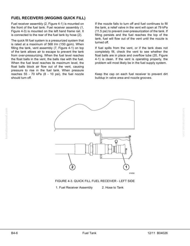 May include: Diagram of a quick fill fuel receiver assembly, with labels for the fuel receiver and hose to the tank. The diagram includes text describing the system's function and components, including a vent assembly and float balls.