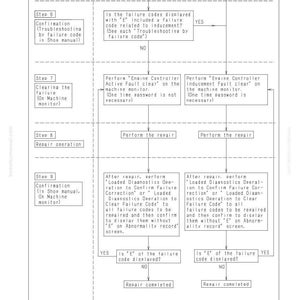 Komatsu D51EX-24 D51PX-24 Bandschaktmaskin 4D107E-3 Servicemanual bild 6