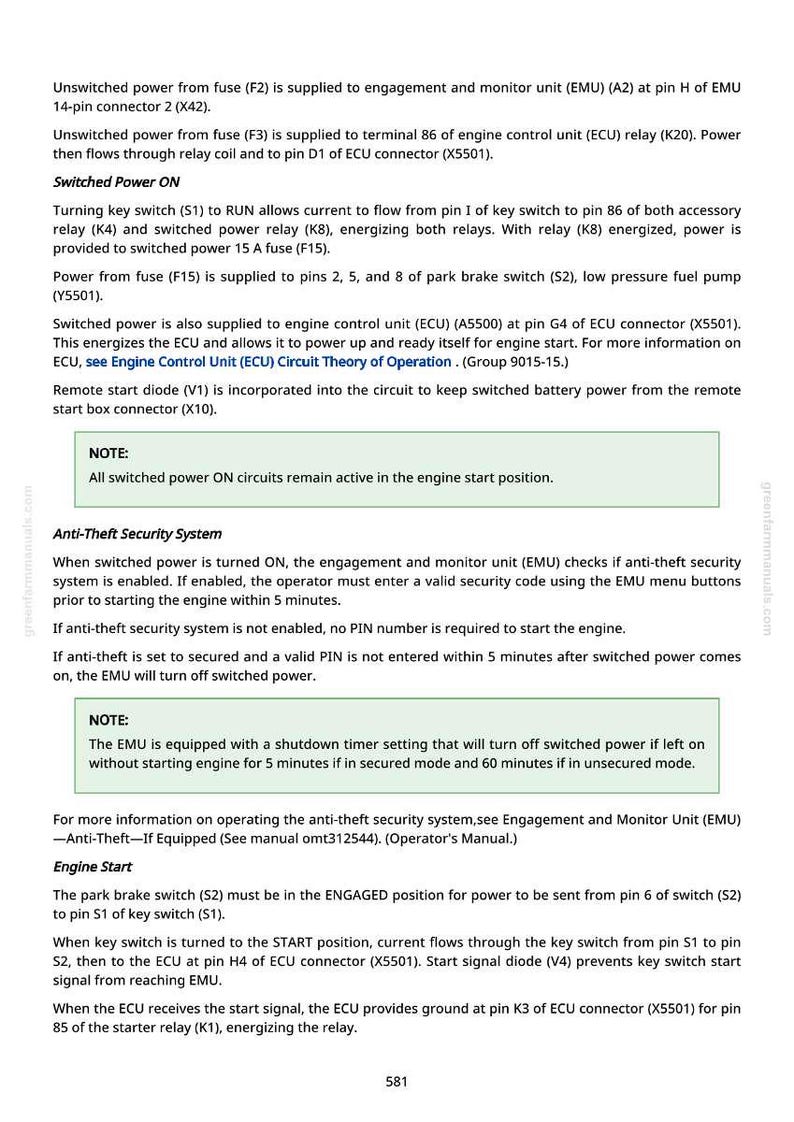 May include: A page from a greenfarmmanuals.com manual detailing the electrical system of a vehicle. The text describes the function of fuses, relays, and the anti-theft system, including notes and diagrams. The page number is 581.