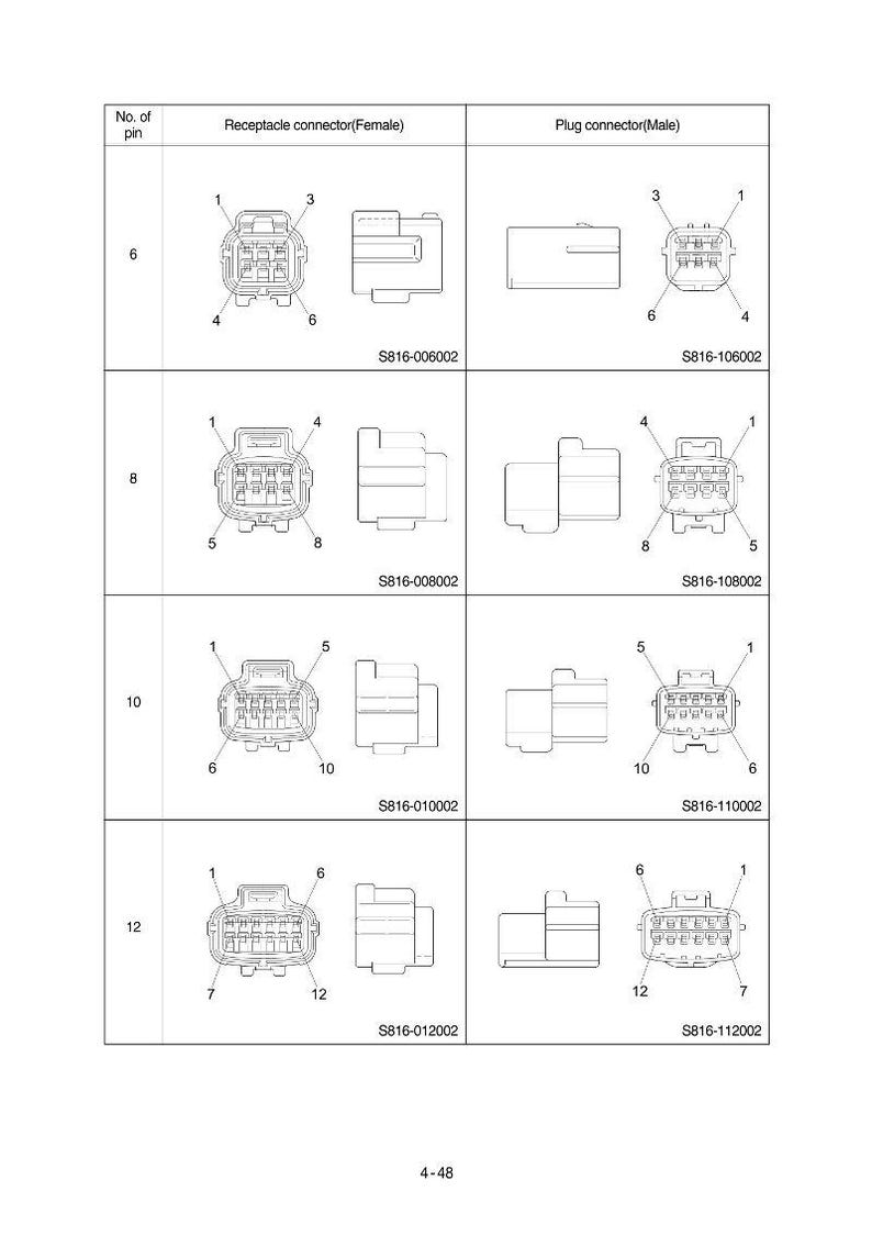 May include: Diagram showing electrical connectors, including female receptacle and male plug connectors, with 6, 8, 10, and 12 pins. Each connector is labelled with a part number, e.g., S816-006002.