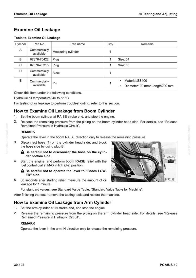 Peut inclure: Un sch&eacute;ma technique d&eacute;taill&eacute; intitul&eacute; &laquo; Examiner les fuites d'huile &raquo; avec un tableau r&eacute;pertoriant les outils et les proc&eacute;dures. L'image comprend un sch&eacute;ma des composants hydrauliques et des instructions de test et de r&eacute;glage, avec des mesures en millim&egrave;tres.