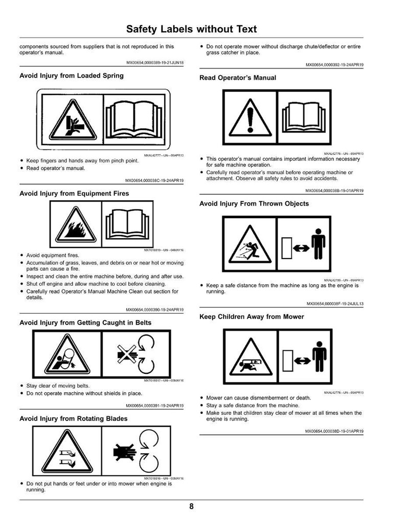May include: A page of safety labels without text, featuring warning symbols and illustrations. The labels warn against hazards like loaded springs, equipment fires, thrown objects, and rotating blades. Includes a "Read Operator's Manual" label.