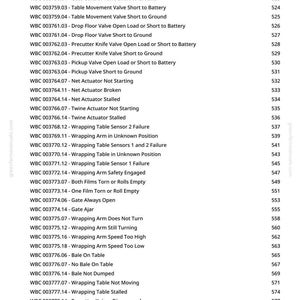John Deere 744 Inplastningspress Teknisk manual Service PDF Verkstad Ladda ner bild 8