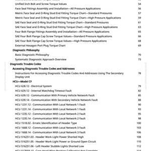 Peut inclure: Une page de manuel avec une table des mati&egrave;res d&eacute;taill&eacute;e. Les sections couvrent les informations techniques, les codes de d&eacute;faut de diagnostic et les d&eacute;fauts de communication. Le num&eacute;ro de page est 3.