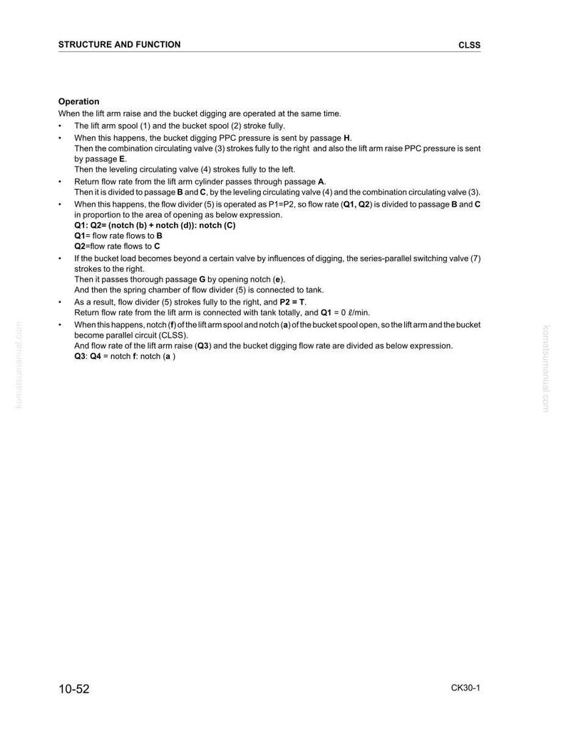K&ouml;nnte beinhalten: Seite aus einem technischen Handbuch mit dem Titel &bdquo;Struktur und Funktion&ldquo;. Der Text beschreibt die Funktionsweise eines Hydrauliksystems, einschlie&szlig;lich Komponenten wie Hubarmspulen, Eimerspulen und Durchflussteiler. Die Seite enth&auml;lt Diagramme und Gleichungen.