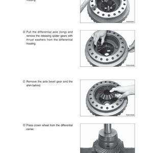 May include: A technical diagram illustrating the disassembly of a differential. The image shows various steps, including removing axles, gears, and the crown wheel. Text accompanies each step, providing instructions for the process.