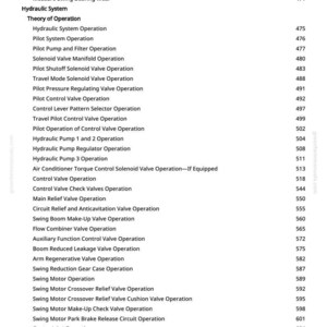 May include: A white page from a manual with a list of hydraulic system operations, including pilot systems, solenoid valves, and pump operations. The page also lists topics like "Popping of Track" and "Excessive Oil Leakage".
