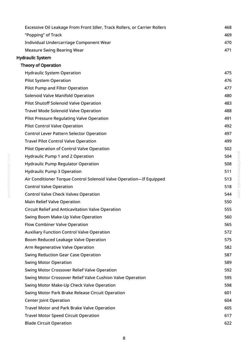May include: A white page from a manual with a list of hydraulic system operations, including pilot systems, solenoid valves, and pump operations. The page also lists topics like "Popping of Track" and "Excessive Oil Leakage".
