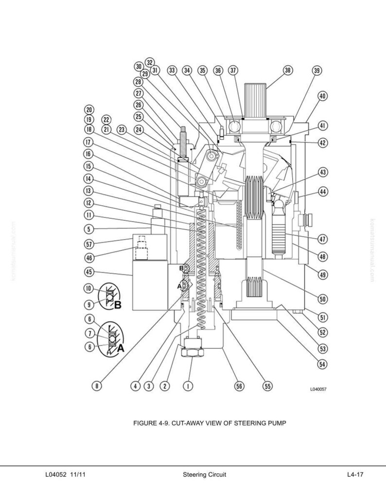 May include: Cut-away diagram of a steering pump, labeled with numbers and lines. The diagram shows internal components, including springs, gears, and a central shaft. Text at the bottom reads "FIGURE 4-9. CUT-AWAY VIEW OF STEERING PUMP".