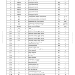 Komatsu Wa380-5L lastare servicemanual PDF | Verkstadsreparation | Direktnedladdning bild 8