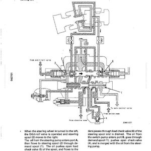 Op de afbeelding: Gedetailleerd diagram van een stuurbekrachtigingsventiel, getiteld "Structuur en Functie". Het diagram toont een complex systeem van lijnen, kleppen en spoelen, met tekst die de functie van de componenten uitlegt. De tekst bevat "Linksaf slaan" en "Van stuurpomp".