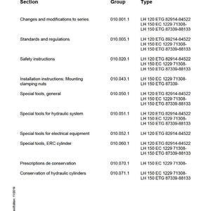 Liebherr Lh 150ec Bagger Service Anleitung PDF | Werkstattreparatur | Sofort Download Bild 7