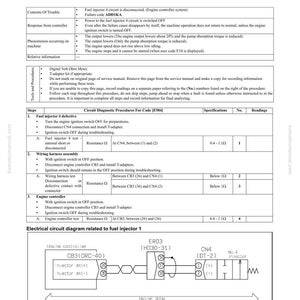 Komatsu PC400lc-7L Grävmaskin Servicemanual PDF | Verkstadsreparation | Direktnedladdning bild 8