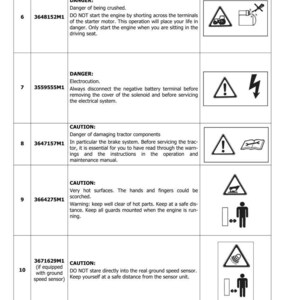 K&ouml;nnte beinhalten: Eine Seite aus einem Handbuch mit Sicherheitshinweisen und Symbolen. Der Text enth&auml;lt Warnungen vor Quetschungen, Stromschl&auml;gen, hei&szlig;en Oberfl&auml;chen und der Sicherheit von Sensoren. Die Symbole sind in Schwarz und Wei&szlig;.
